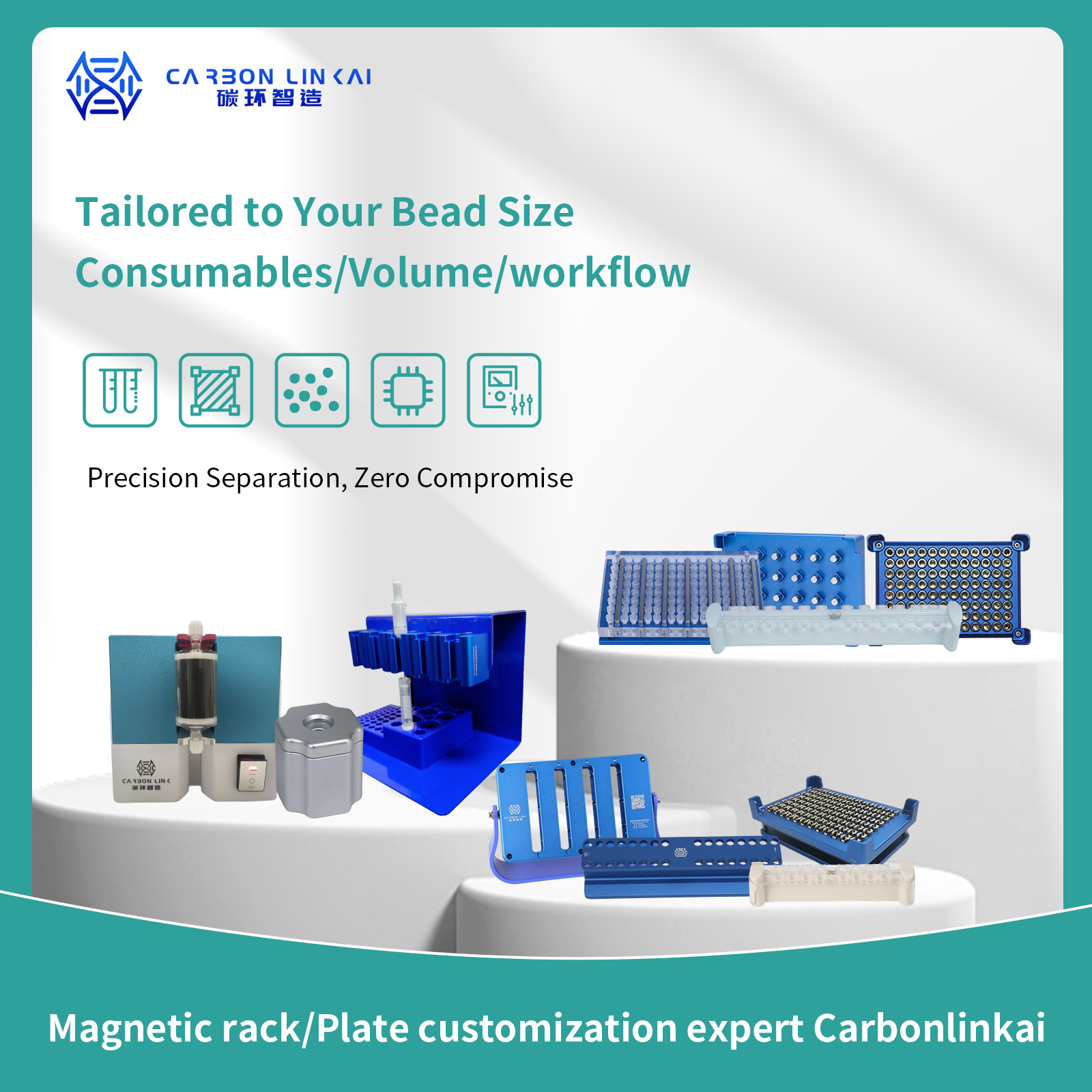 Global Magnetic Racks oem expert Carbonlinkai 96-Well Cell Culture ...
