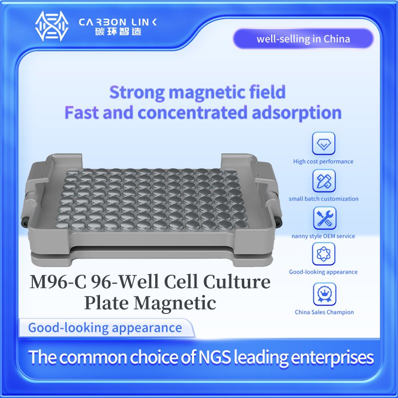 Global Magnetic Racks oem expert Carbonlinkai 96-Well Cell Culture ...