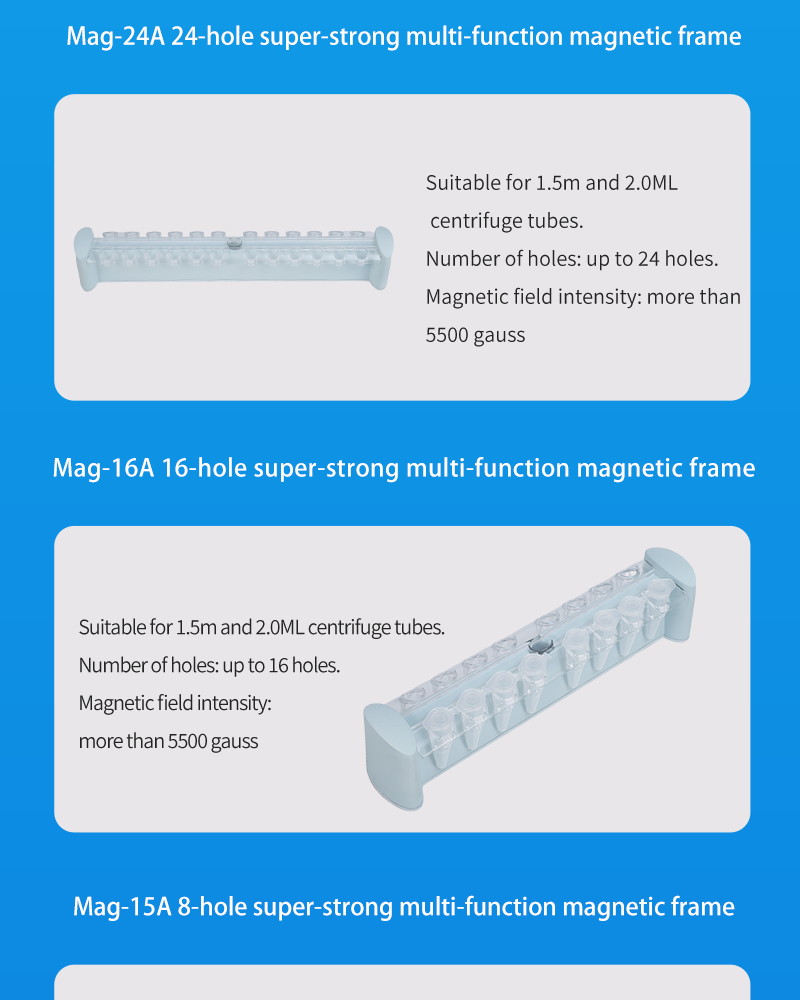 Magnetic Separation Rack 96 China magnetic bead separatino rack Sales Champion 96 well microtiter ...