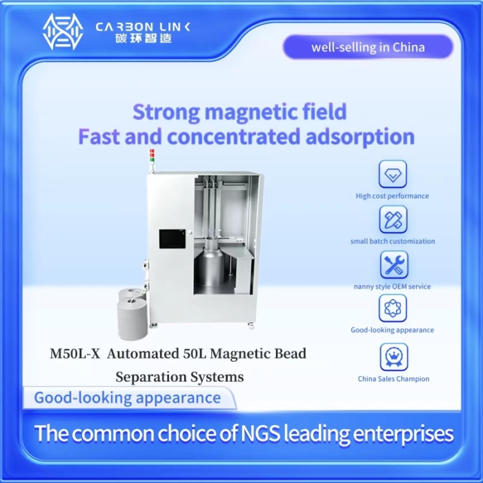 Auto Magnetic Separation Rack
